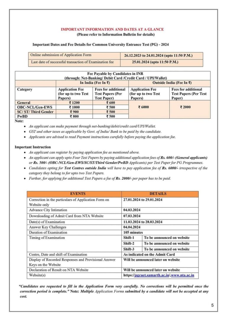 Admission 2024-25 – Central University Of South Bihar